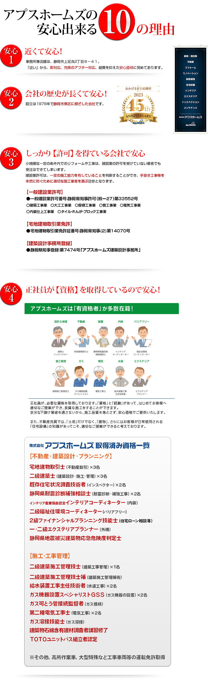 アプスホームズの安心出来る10の理由